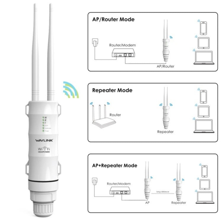 WAVLINK WN570HN2 With PoE Powered WAN/ AP / Repeater Mode 300Mbps Outdoor Router, US Plug, UK Plug, EU Plug, AU Plug WAVLINK WN570HN2 With PoE Powered WAN/ AP / Repeater Mode 300Mbps Outdoor Router, US Plug, UK Plug, EU Plug, AU Plug
